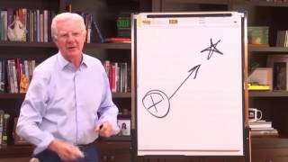 Bob Proctor Speech quotParadigm Shiftquot  Motivation Video HD [upl. by Bridge]