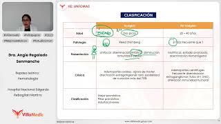 LINFOMA HODGKIN Y LINFOMA NO HODGKIN  HEMATOLOGÍA  VILLAMEDIC [upl. by Noraed531]