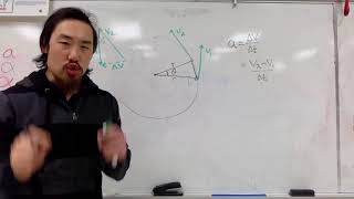 Deriving the Centripetal Acceleration Equation [upl. by Mukerji885]