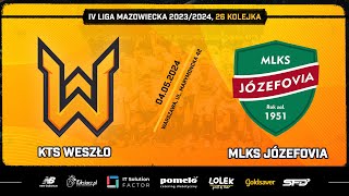 KTS WESZŁO  JÓZEFOVIA JÓZEFÓW MECZ 26 KOLEJKI IV LIGI MAZOWIECKIEJ [upl. by Ylevol772]