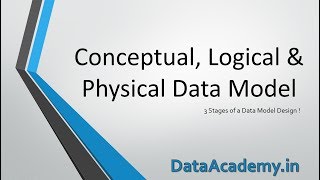 Conceptual Logical amp Physical Data Models [upl. by Solraced]