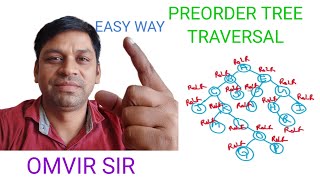 Preorder Tree Traversal data Structure Preorder Binary Tree Traversal  Tree Traversal OmvirSir [upl. by Kenward901]