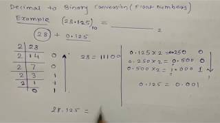 Decimal to Binary Conversion  decimal to binary [upl. by Sim235]