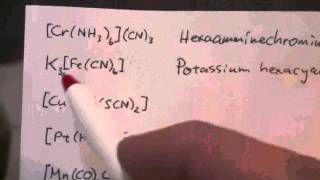 Naming Coordination Compounds 1 of 2 [upl. by Seale]