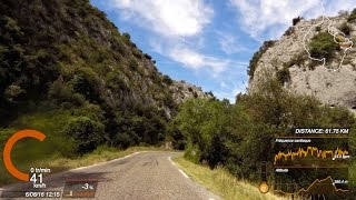 20160806 Pernes les FontainesFontaine de VaucluseGordesMursVenasque 1080p Large 25 fps [upl. by Annwahsal836]