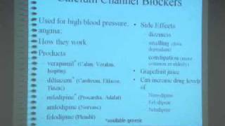 Cardiovascular Medications [upl. by Wash]