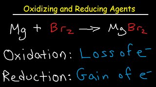 Oxidizing Agents and Reducing Agents [upl. by Seuqcaj]