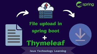 Uploading Files with Thymeleaf and Spring Boot [upl. by Kingsbury]