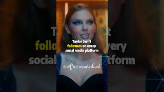 Taylor Swift followers on every social media platform  taylorswift shorts [upl. by Melodie]