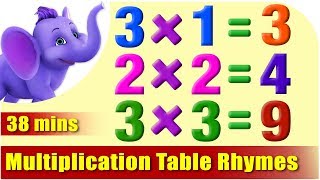 Multiplication Table Rhymes  1 to 20 in Ultra HD 4K [upl. by Aissilem]