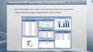 SentezLIVE ERP [upl. by Hallett364]