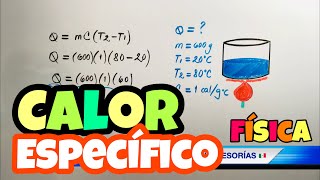 ✴ Ejercicios Resueltos de CALOR ESPECÍFICO [upl. by Ariay881]