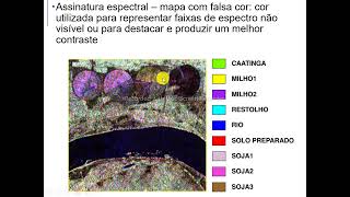 SENSORIAMENTO REMOTO E FOTOINTERPRETAÇÃO [upl. by Mitchell]