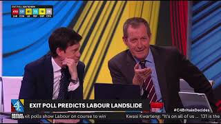 Nadine Dorries calls Alastair Campbell sexist [upl. by Marfe]