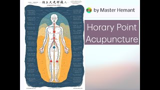 7 quotUnderstanding Horary Points in TCM Creation amp Control Cycles Explainedquot by Dr Hemant Sharma [upl. by Thorner96]