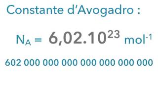 Introduction  Notion de Quantité de matière [upl. by Kenelm975]
