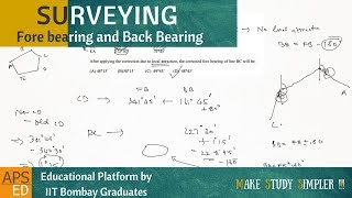 The Maths Prof Calculate Bearings [upl. by Eisnyl]