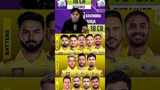 CSK master mind 🔥🤩 msdhoni indvssa ruturajgaikwad csk ipl bgt icc wtcfinal rishabhpant [upl. by Gwennie]