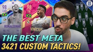 THE BEST META 3421 FORMATION amp CUSTOM TACTICS FOR FIFA 23 ULTIMATE TEAM [upl. by Ynelram]