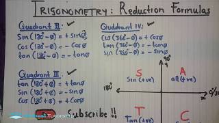 Trigonometric Reduction Formulas Explained Grade 11 [upl. by Artinad635]