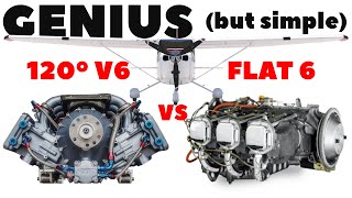 Unusual V6 Airplane Engine Makes Boxer 6 OBSOLETE [upl. by Sellig91]