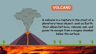 volcanos [upl. by Kerwon]