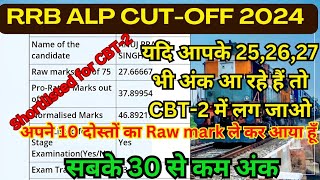 RRB ALP 2024 EXACT CUTOFF  RRB ALP इस बार कितना जाएगा CUTOFF [upl. by Enitsed]