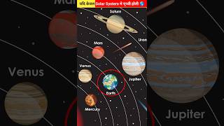 क्या होता यदि केवल पृथ्वी Solar System मे होती 😱😨 shorts viral youtubeshorts [upl. by Rik]