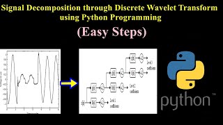 Signal Decomposition through Discrete Wavelet Transform using Python Programming [upl. by Erlewine]