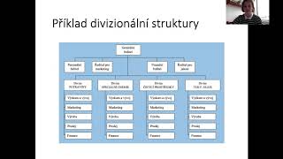 Ekonomika podniku  6 přednáška [upl. by Hines35]