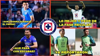 cruzazul ¿Que SIGUE para la maquina después del RECORD ligamx miseleccionmx futbol soccer [upl. by Anselmi]