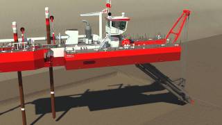 Animation cutter dredge Beaver B50 spud carriage [upl. by Narton]