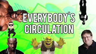 TMABird  Everybodys Circulation Lyric Video [upl. by Etrem319]