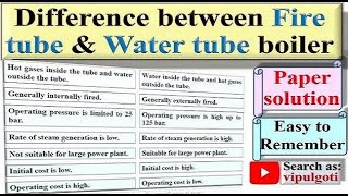 Difference between fire tube amp water tube boilerComparison of fire tube amp water tube boilerGTUBME [upl. by Pronty396]