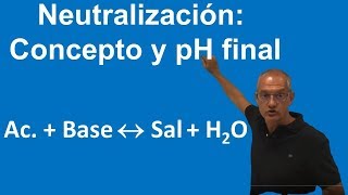 Neutralización Concepto ejercicios y pH final [upl. by Lednyc]