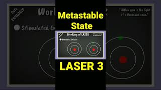 shorts Metastable State youtubeshorts [upl. by Syck950]