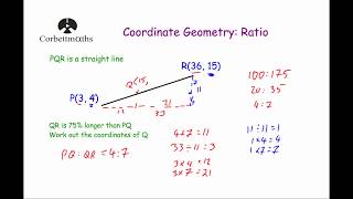 Ratio in Coordinate Geometry  Corbettmaths [upl. by Milena]