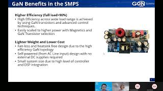 Benefits of GaN in ClassD Amplification [upl. by Aysan]