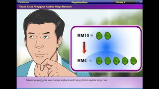 Ekonomi Tingkatan 4 BAB 2  PERMINTAAN INDIVIDU [upl. by Lokkin]