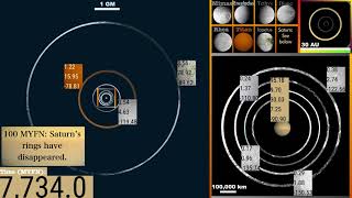 Saturn 101  National Geographic [upl. by Willner]