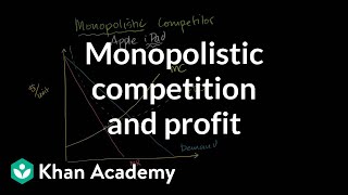 Monopolistic competition and economic profit  Microeconomics  Khan Academy [upl. by Airres]