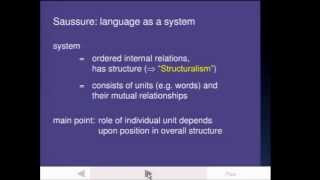 1 Structuralism Language as a System [upl. by Aciretehs]