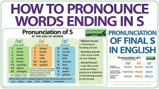 How to pronounce words ending in S  Pronunciation of final S in English [upl. by Regina]