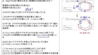 平成26年 2014春 午後 問3 応用情報処理技術者試験 AP [upl. by Araed]