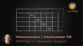 Nutzwertanalyse N°1  MIKP Industriemeister IHK [upl. by Ardene]