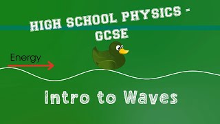 Physics  Waves  Introduction  Definitions Logintudinal and Transverse [upl. by Ajar]