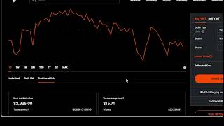 Weekly Reinvesting Dividends [upl. by Nirraj]