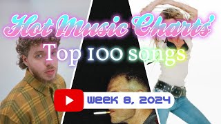 Top Songs of the Week  February 16 2024 [upl. by Yerroc]