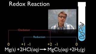 Redox Reactions [upl. by Aun]