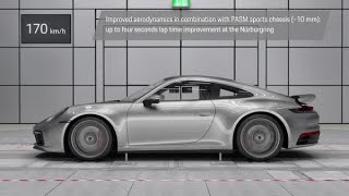 The Porsche 911 – Adaptive Aerodynamics [upl. by Cinelli]